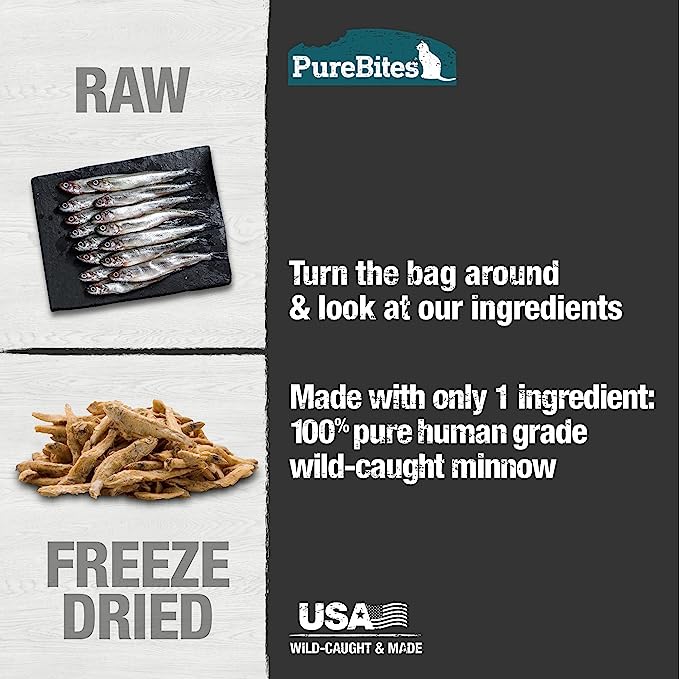 Pure Bites Freeze Dried Minnow