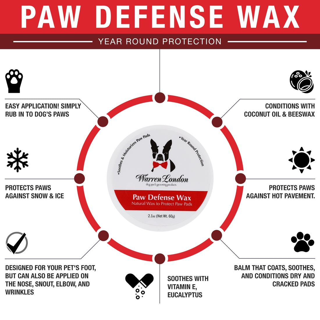 Paw Defence Wax
